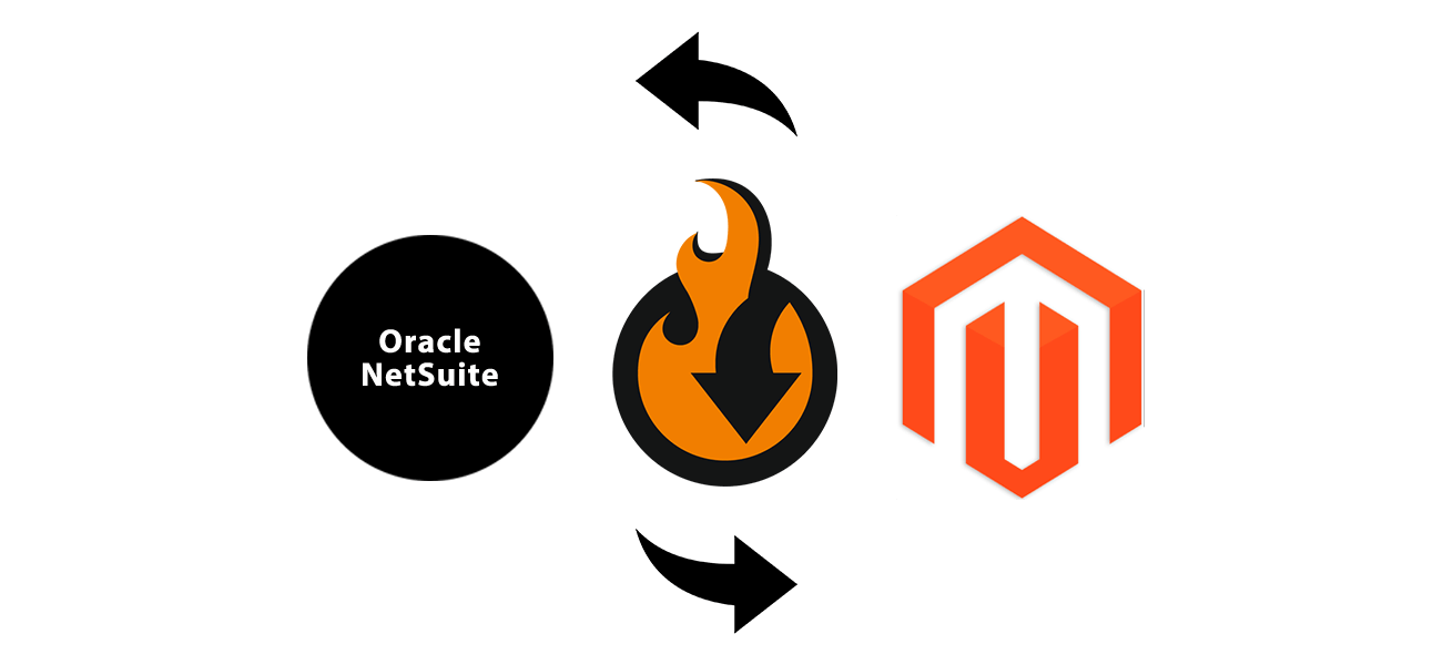 Oracle NetSuite Magento 2 two-way synchronization benefits
