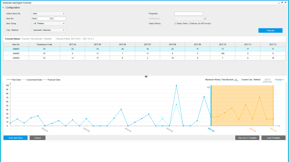 Magento 2 SAP b1 ERP intelligence