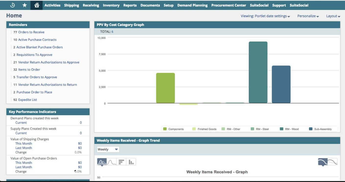 Improved import export Magento 2 Oracle NetSuite Procurement